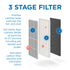 MA-15 Air Purifier